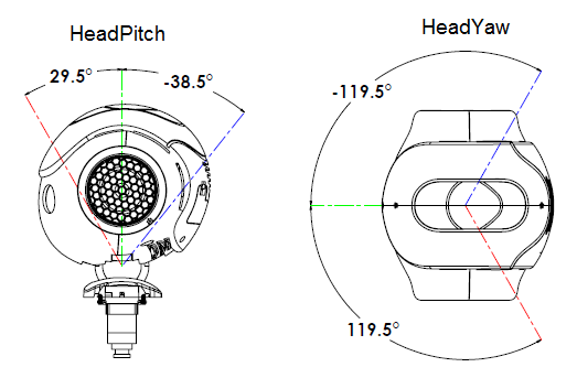 ../../_images/hardware_headjoint_3.3.png