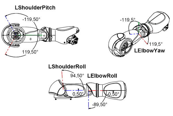 ../../_images/hardware_larmjoint_h21.png