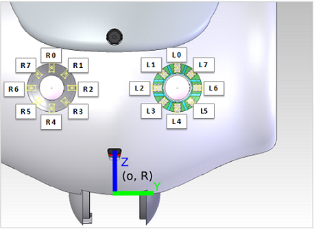 ../../_images/hardware_led_v3.3-v4.png