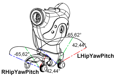 ../../_images/hardware_pelvisjoint.png